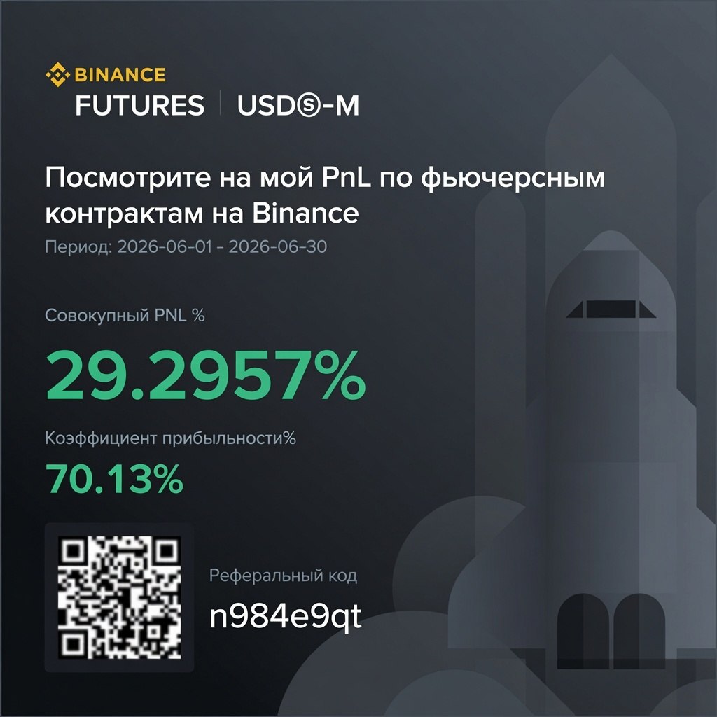 Результат марта 2026